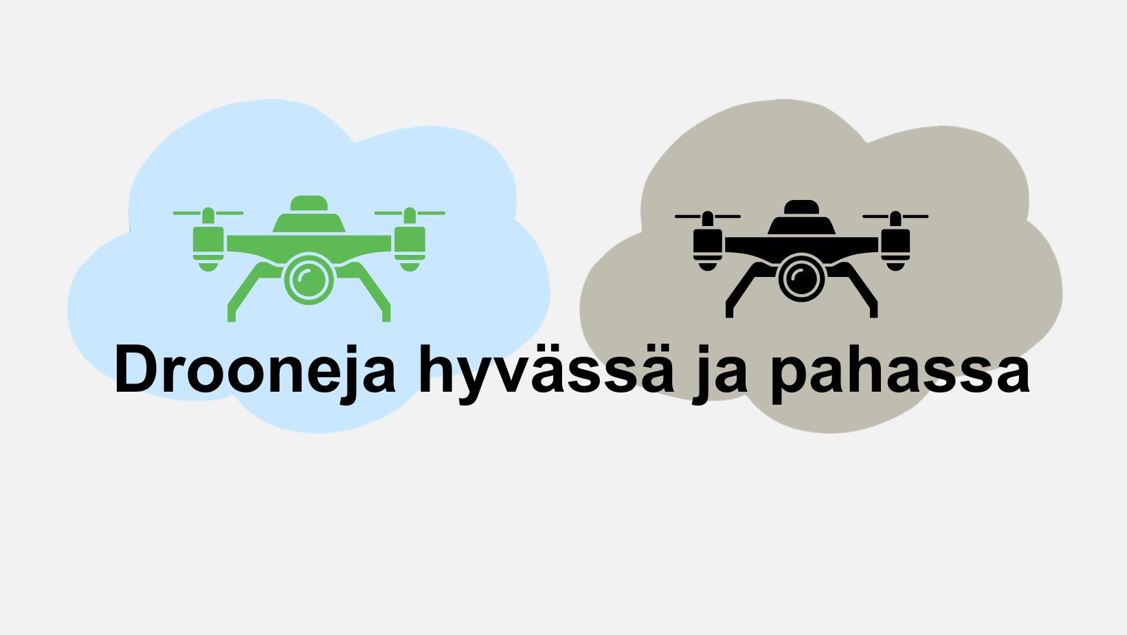 Teksti: Drooneja hyvässä ja pahassa. Kuvassa on graafisia drooneja ja pilviä.
